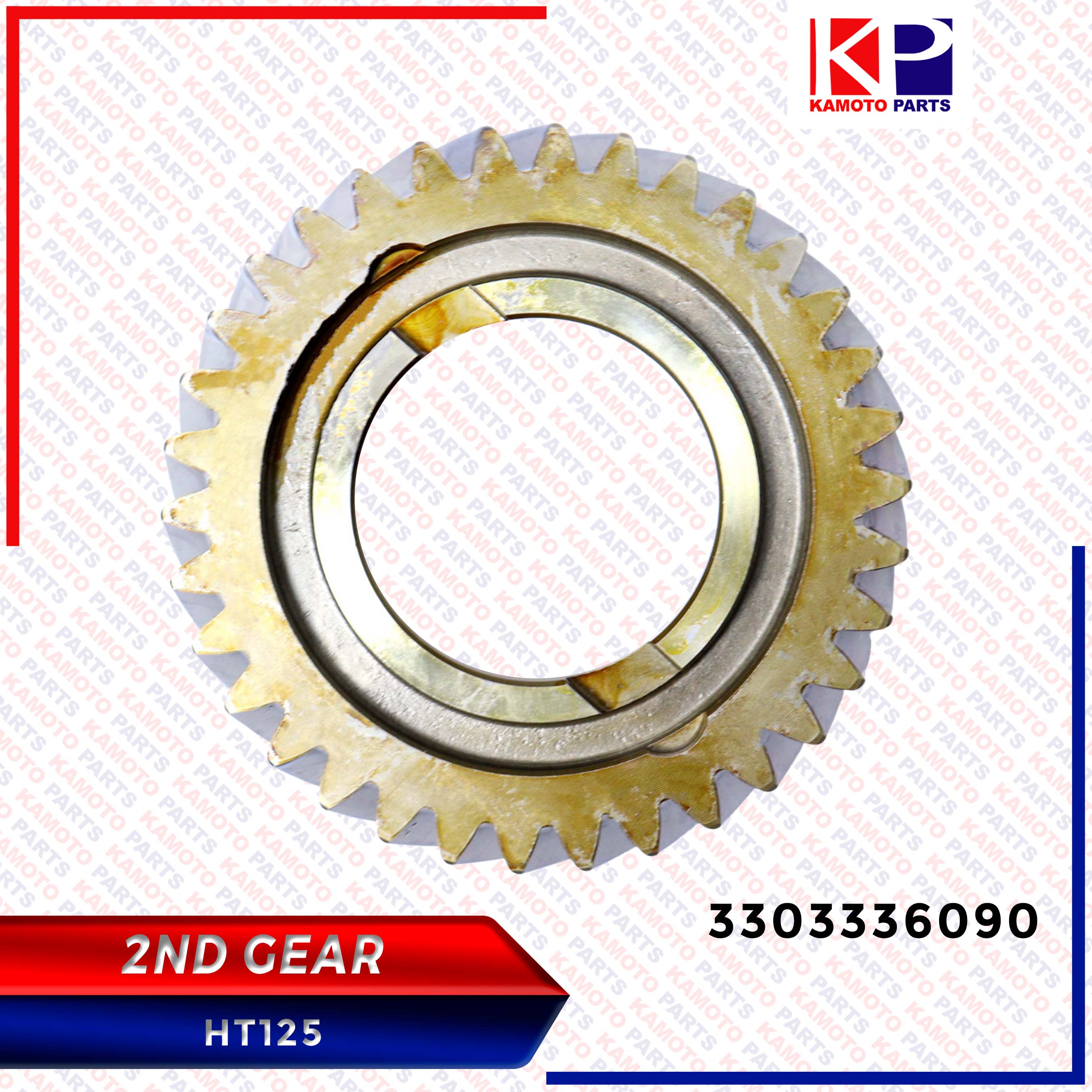 parts